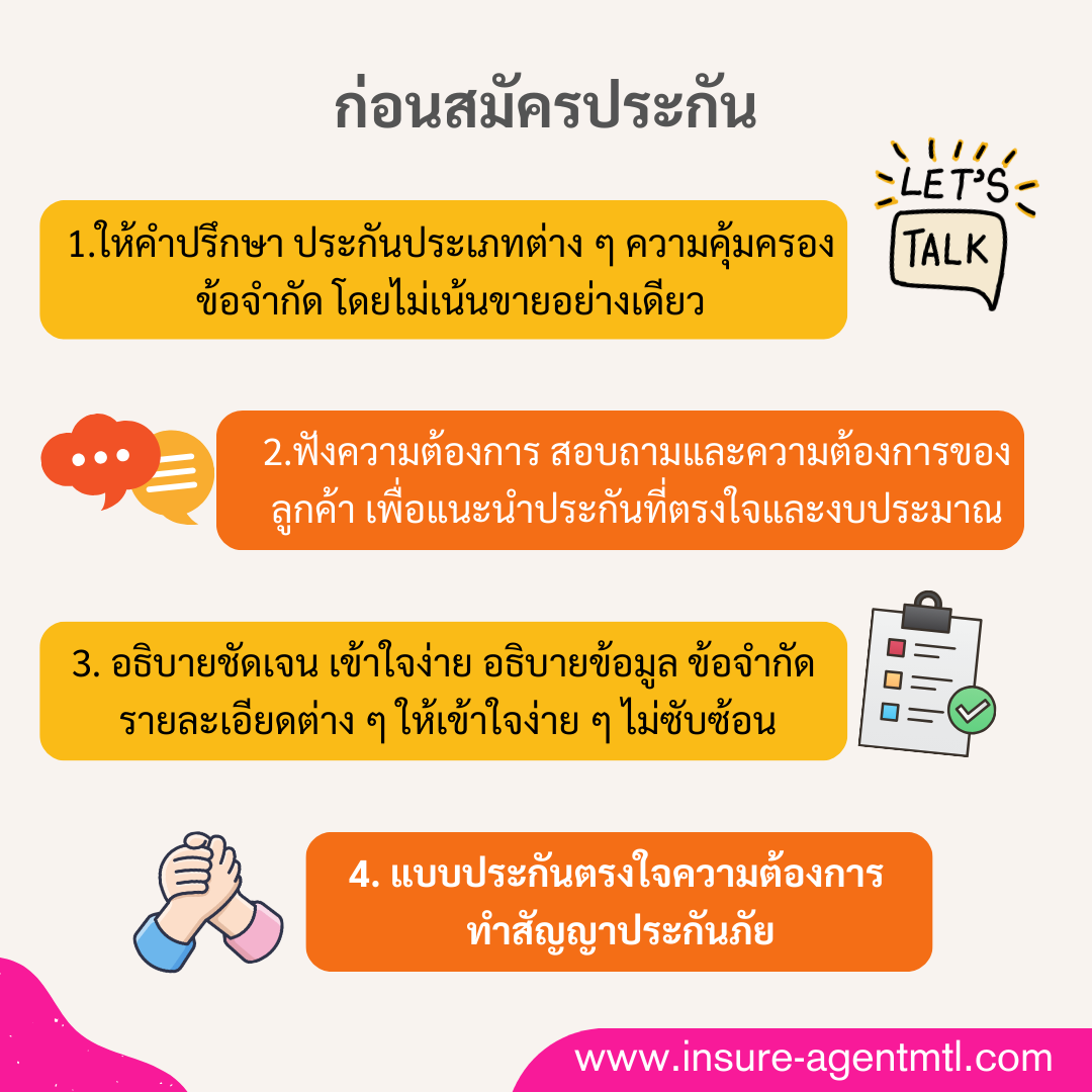 ประเภทที่ 1