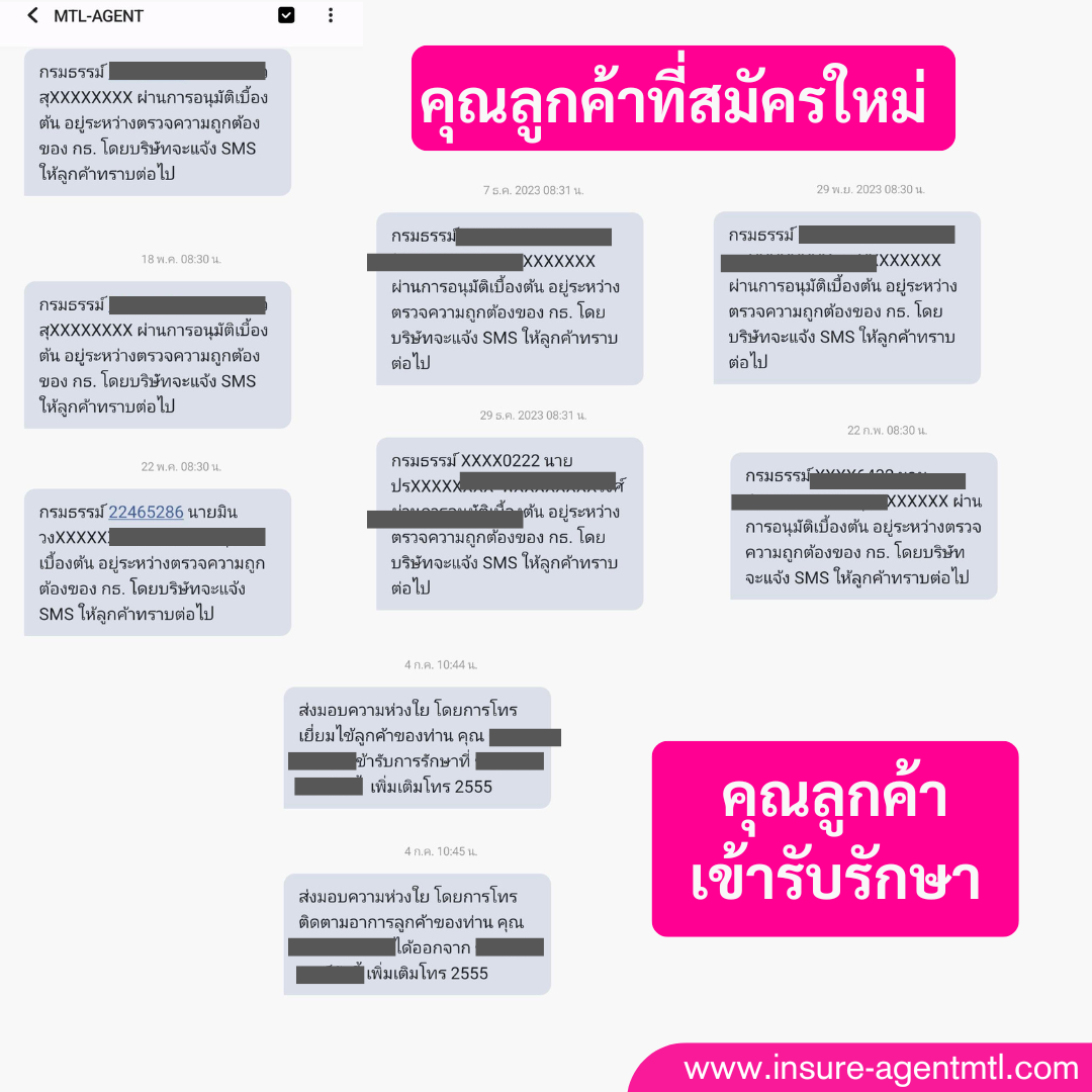 ประเภทที่ 1